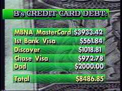 B's Credit Card Debt