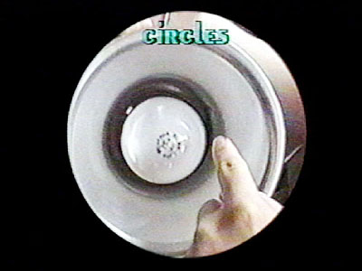 Circles